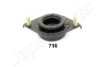 JAPANPARTS RU-716 Top Strut Mounting